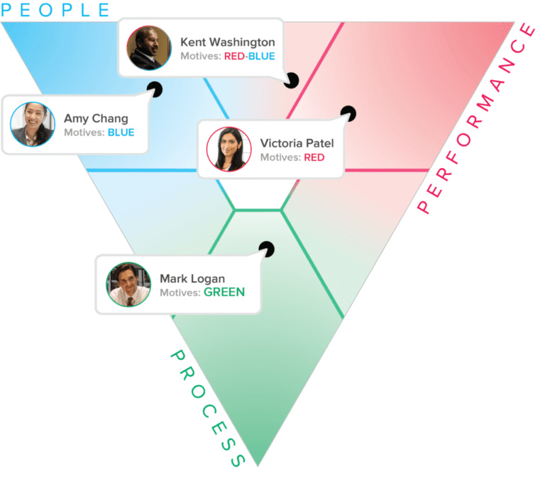 team MVS triangle