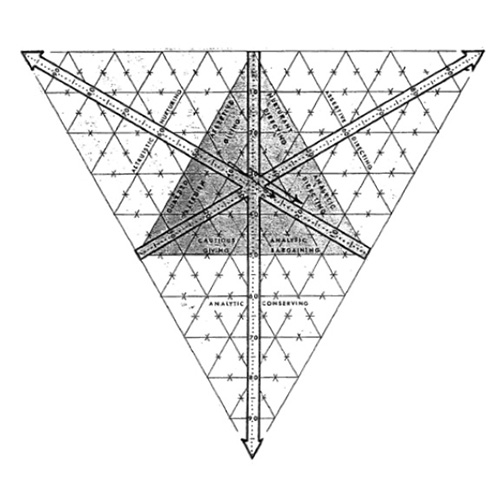 1972 (A) — 9 MVS Types