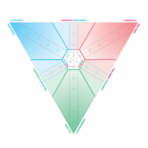 2015 — Hexagonal HUB